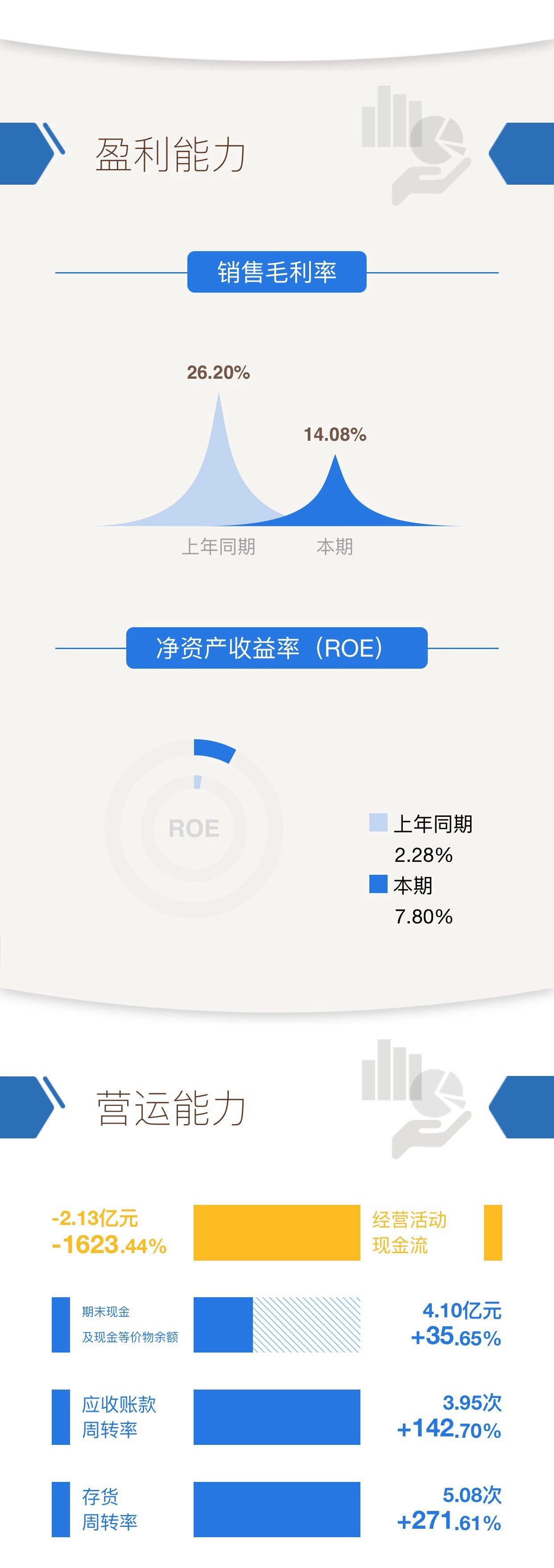 首页| w66集团中国最老牌官方网站