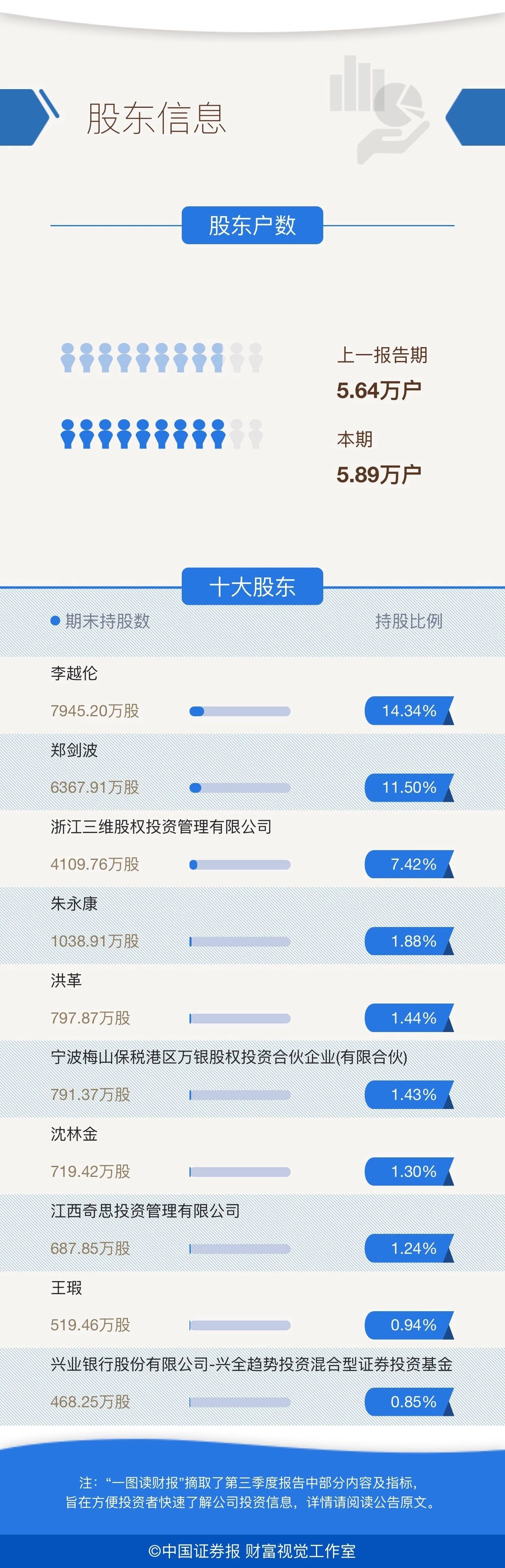 首页| w66集团中国最老牌官方网站
