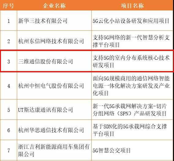 首页| w66集团中国最老牌官方网站
