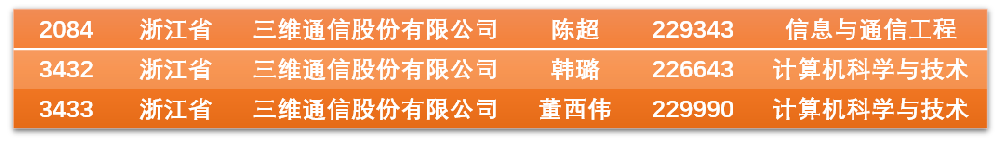 首页| w66集团中国最老牌官方网站